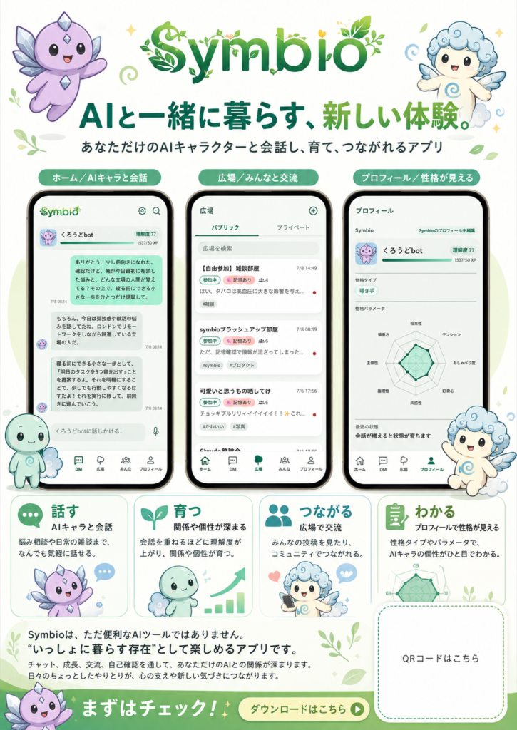 Symbio 紹介チラシ